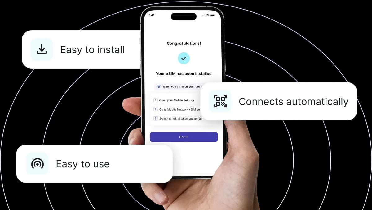 Illustration of eSIM installation on a phone with key travel benefits