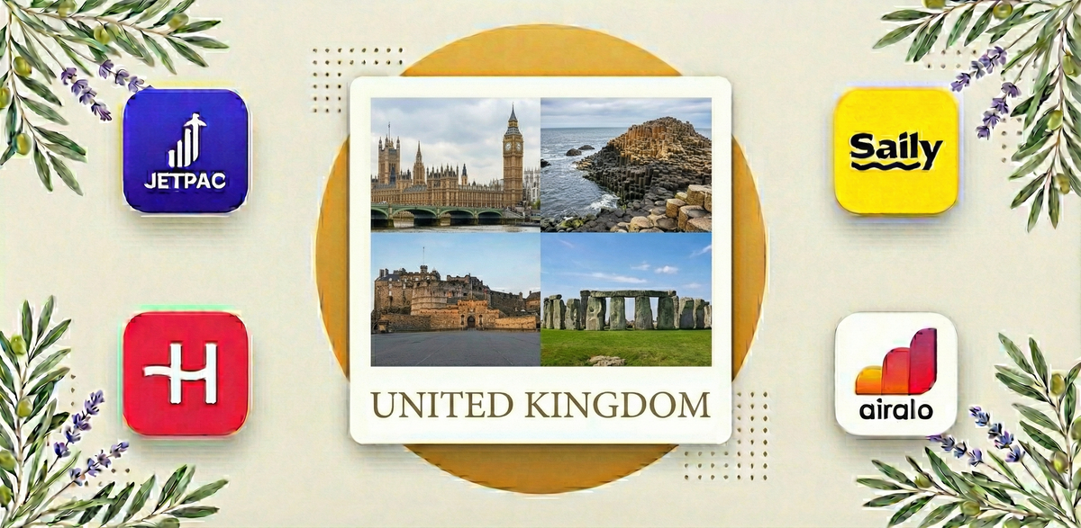 Best eSIM for UK Travel 2026 (Comparison & Review)