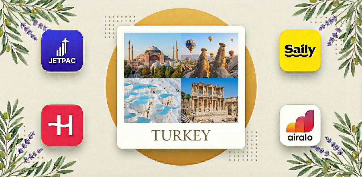 Best eSIM for Turkey Travel 2026 (Comparison & Review)
